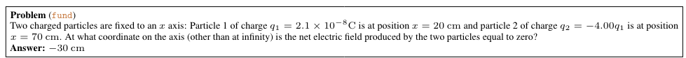 fund textbook